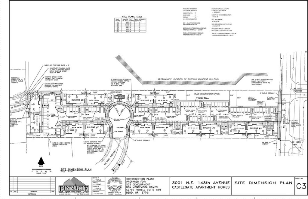 Castlegate Apartments Approved Midcounty Memo